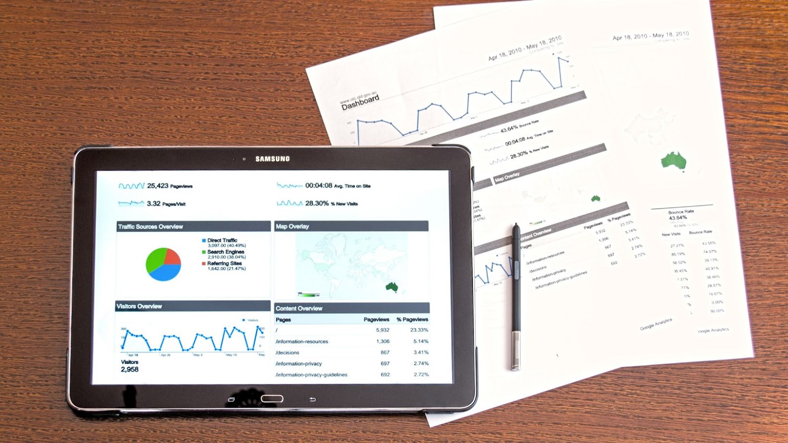 investment betterment 100m series treasurymassabloomberg